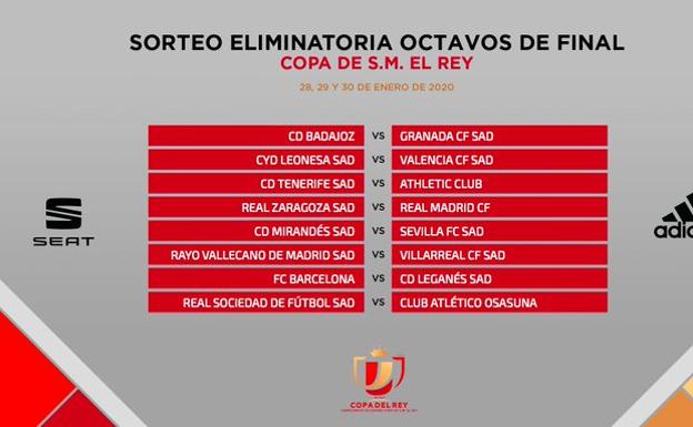 Un Clasico De Copa En La Romareda El Diario Montanes
